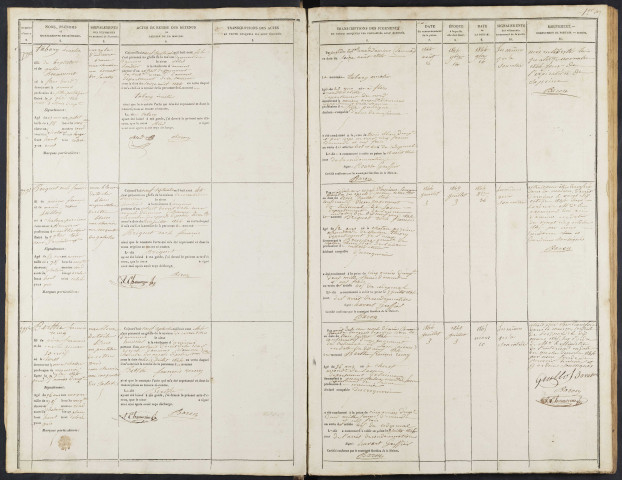 Maison de correction dite Bicêtre à Amiens. Registre d'écrou : numéros 7992 à 8777. 09 septembre 1845 - 15 septembre 1846