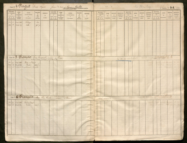 Répertoire des formalités hypothécaires, du 06/05/1868 au 22/08/1868, registre n° 225 (Péronne)