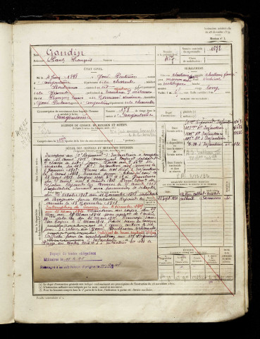 Gaudin, Paul François, né le 04 juin 1898 à Gond-Pontouvre (Charente), classe 1918, matricule n° 1678, Bureau de recrutement d'Amiens
