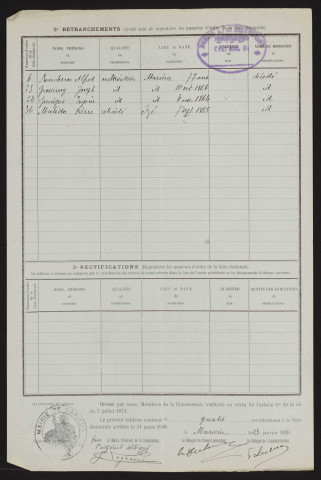 Tableau de rectification de la liste électorale : Marieux