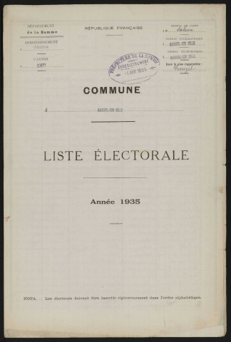 Liste électorale : Bacouel-sur-Selle