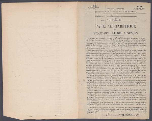 Table des successions et absences du bureau d'Albert