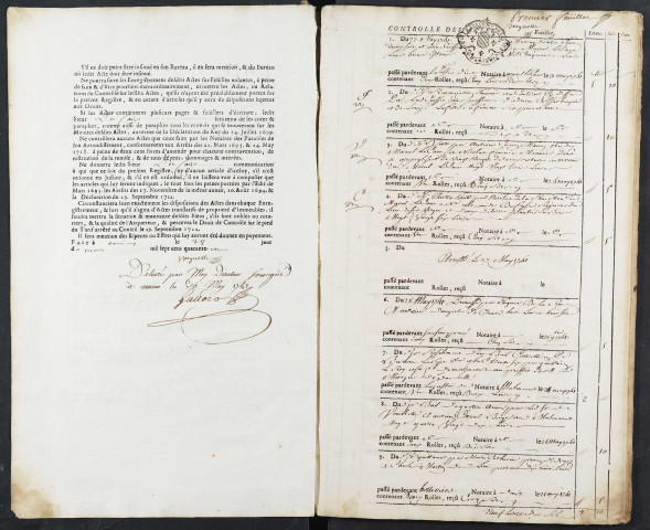 Contrôle des actes du bureau de Corbie pour la période du 27 mai 1741 au 31 mai 1742