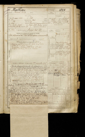 Mathieu, Fernand Emile, né le 31 mai 1881 à Lille (Nord), classe 1901, matricule n° 1225, Bureau de recrutement d'Amiens