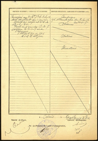 Damerval, Théodore Georges, né le 20 avril 1895 à Contay (Somme), classe 1915, matricule n° 584, Bureau de recrutement d'Amiens