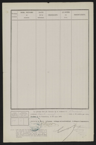 Liste électorale : Brocourt