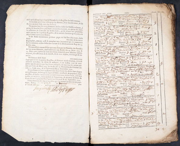 Contrôle des actes du bureau d’Amiens pour la période du 3 décembre 1723 au 10 juillet 1724