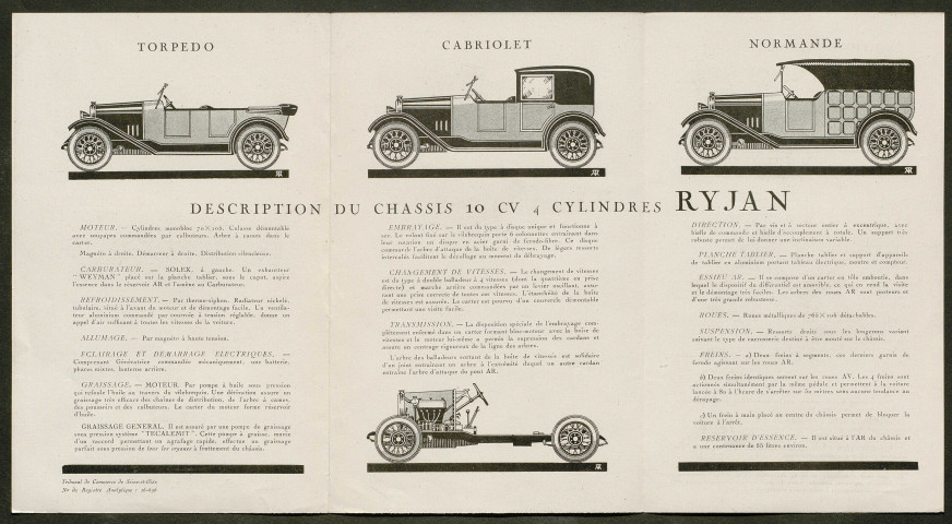 Publicités automobiles : Ryjan