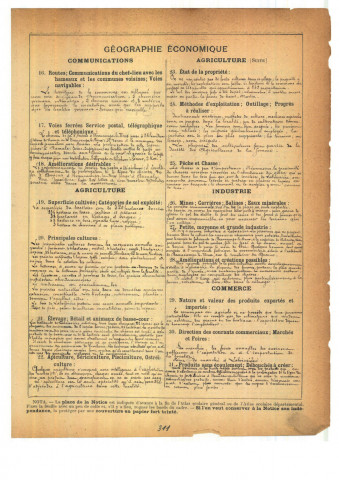 Lafresguimont Saint Martin (La Boissiere Saint Martin) : notice historique et géographique sur la commune