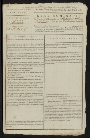 État nominatif des citoyens qui ont le droit de voter. Élections communales de l'an 9 : Fresnoy-au-Val