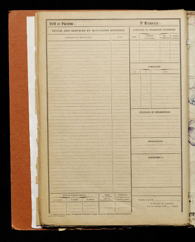Inconnu, classe 1917, matricule n° 14, Bureau de recrutement d'Amiens