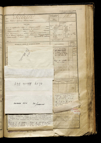 Gabard, Robert Sylvain Henri, né le 14 septembre 1899 à Fressenneville (Somme), classe 1919, matricule n° 741, Bureau de recrutement d'Abbeville