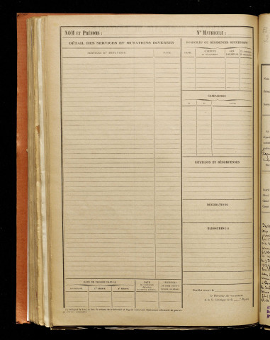 Fauchez, Clovis Charles, né le 18 février 1897 à Crécy-en-Ponthieu (Somme), classe 1917, matricule n° 192, Bureau de recrutement d'Abbeville