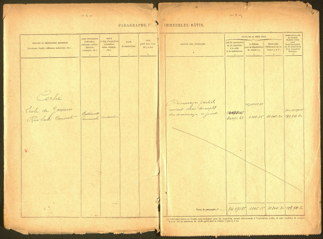 Corbie. Demande d'indemnisation des dommages de guerre : dossier Ville de Corbie (école des garçons)