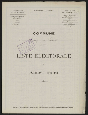 Liste électorale : Rouvroy-en-Santerre