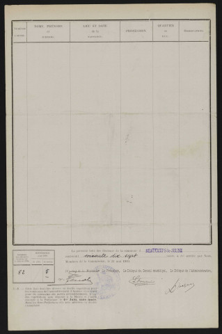 Liste électorale : Beaucamps-le-Jeune
