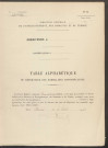 Table du répertoire des formalités, de Préclin à Vaysset, registre n° 57 (Conservation des hypothèques de Montdidier)