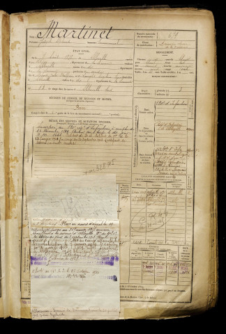 Martinet, Joseph Alphonse Emmanuel, né le 07 août 1878 à Abbeville (Somme), classe 1898, matricule n° 679, Bureau de recrutement d'Abbeville