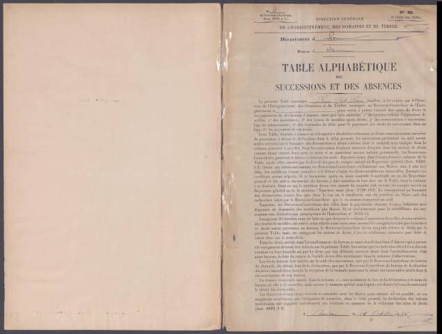 Table des successions et absences du bureau de Ham