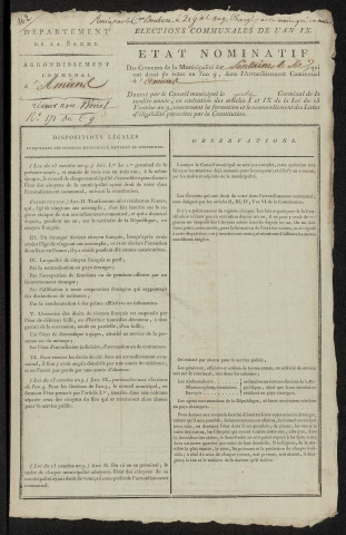 État nominatif des citoyens qui ont le droit de voter. Élections communales de l'an 9 : Fontaine-le-Sec
