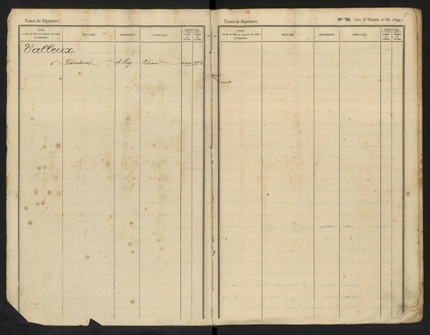 Table alphabétique du répertoire des formalités, de Valleux à Vasselle, registre n° 134 (Abbeville)