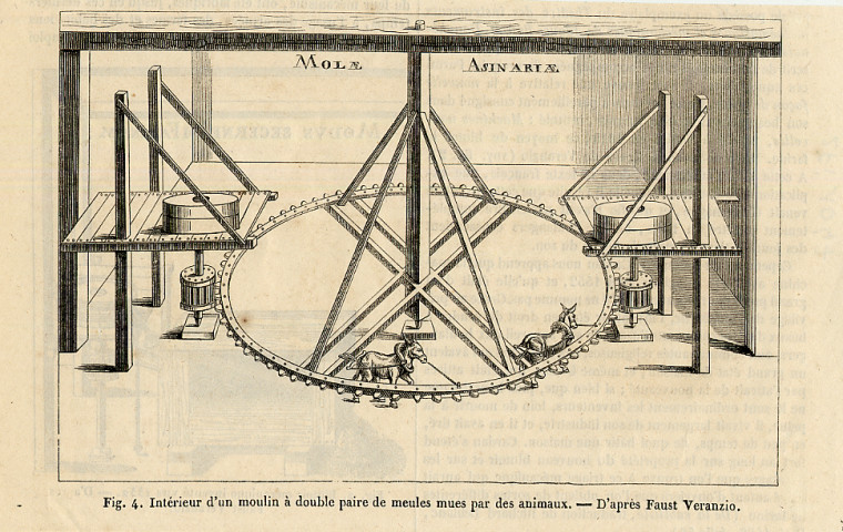 Fig.4. Intérieur d'un moulin à double paire de meules mues par des animaux.- D'après Faut Veranzio (recto) ; Fig. 2. Blutoir mécanique inventé vers 1552.- D'après Faut Veranzio (verso)