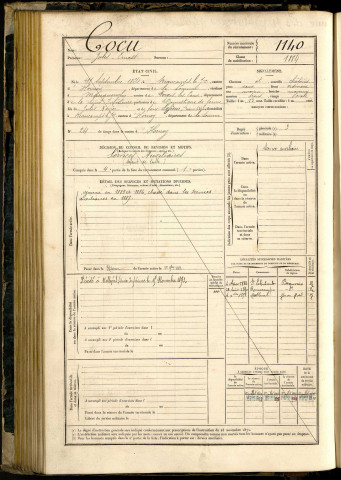 Cocu, Jules Ernest, né le 11 septembre 1864 à Beaucamps-le-Jeune (Somme, France), classe 1884, matricule n° 1140, Bureau de recrutement d'Amiens