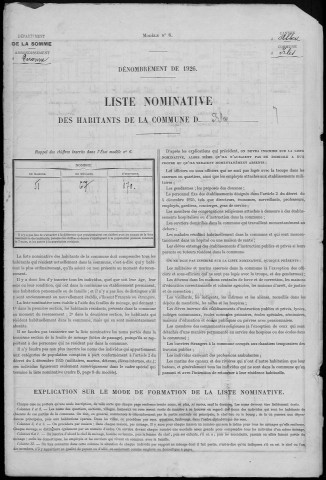 Recensement de la population : Irles