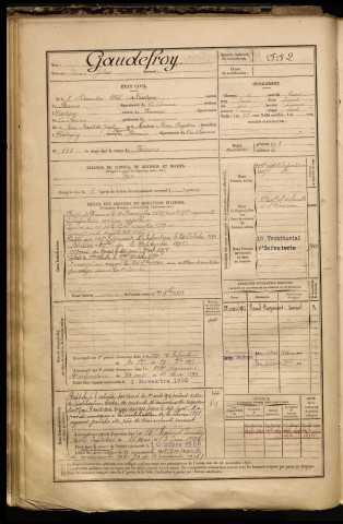 Gaudefroy, Edouard Julius, né le 08 décembre 1868 à Cartigny (Somme), classe 1888, matricule n° 552, Bureau de recrutement de Péronne