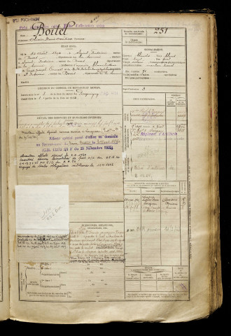 Boitel, Olivier Marie Onésime, né le 14 août 1894 à Saint-Fuscien (Somme), classe 1914, matricule n° 251, Bureau de recrutement d'Amiens