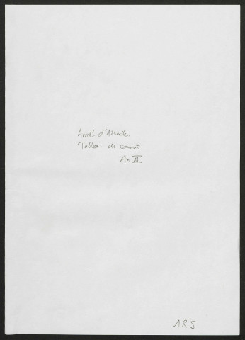 Arrondissement d'Abbeville : tableau général des conscrits, tableau supplétif , des conscrits, tableau des conscrits pour le quart de supplément de l'armée active, tableau des conscrits de l'armée de réserve, tableau des conscrits pour le quart de, supplément de l'armée de réserve, tableau des conscrits sursitaires. - Arrondissement d'Amiens : tableau des conscrits pour l'armée active, l'armée de réserve, et les quarts de suppléments respectifs, tableau récapitulatif par cantons (justices de paix, et réunions). de l'année 1802-1803