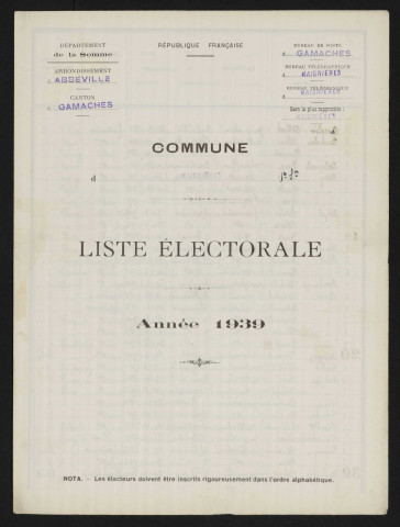 Liste électorale : Maisnières, 1ère Section
