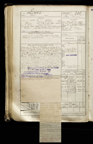 Levoir, André, né le 05 novembre 1896 à Gueschart (Somme), classe 1916, matricule n° 206, Bureau de recrutement d'Abbeville