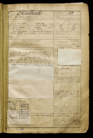 Malherbe, Léon Eugène Joseph, né le 09 mars 1886 à Rebreuviette (Pas-de-Calais), classe 1906, matricule n° 25, Bureau de recrutement d'Abbeville