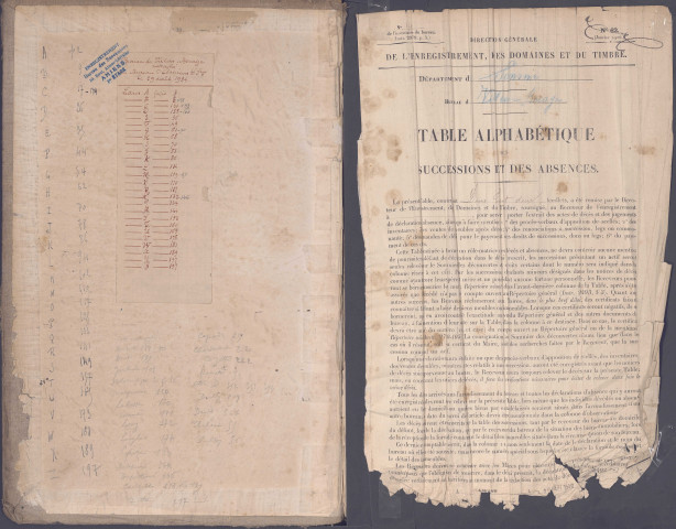 Table des successions et absences du bureau de Villers-Bocage