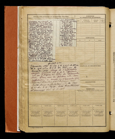 Magnier, Louis Raymond, né le 26 septembre 1892 à Amiens (Somme), classe 1912, matricule n° 1071, Bureau de recrutement d'Amiens