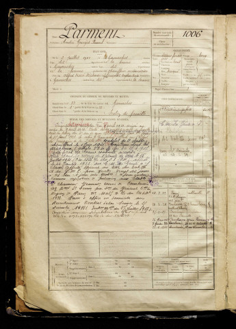 Parment, André Georges Raoul, né le 02 juillet 1901 à Gamaches (Somme), classe 1921, matricule n° 1006, Bureau de recrutement d'Abbeville