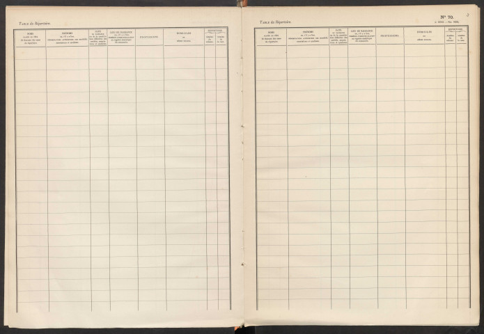 Table du répertoire des formalités, de Vermeerch à Vrignaud, registre n° 41 (Conservation des hypothèques de Montdidier)