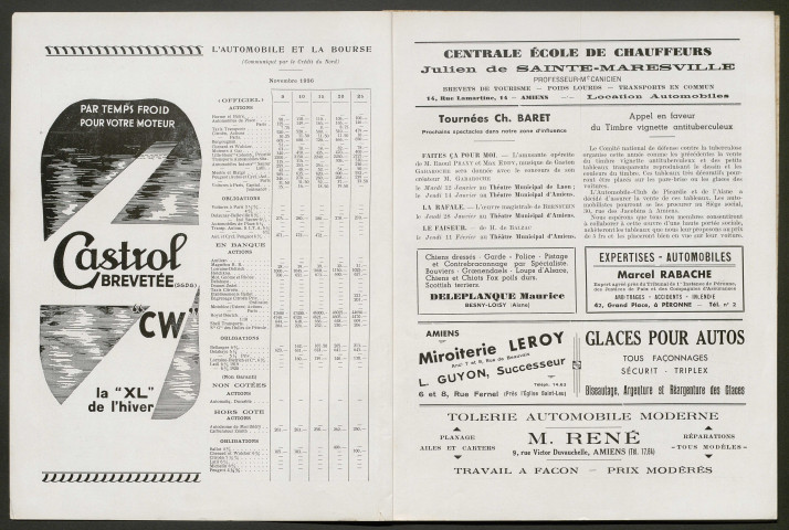 L'Automobile au Pays Picard. Revue mensuelle de l'Automobile-Club de Picardie et de l'Aisne, 303, décembre 1936