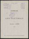Liste électorale : Quiry-le-Sec