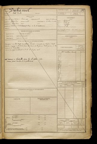 Duhamel, Paul Emile, né le 08 mai 1900 à Péronne (Somme), classe 1918, matricule n° 6502, Bureau de recrutement de Péronne
