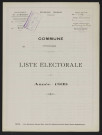 Liste électorale : Goyencourt