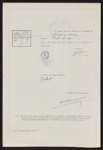 Liste électorale : Méricourt-en-Vimeu