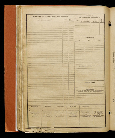 Rossi, Marc Hippolyte, né le 04 décembre 1892 à Amiens (Somme), classe 1912, matricule n° 1099, Bureau de recrutement d'Amiens