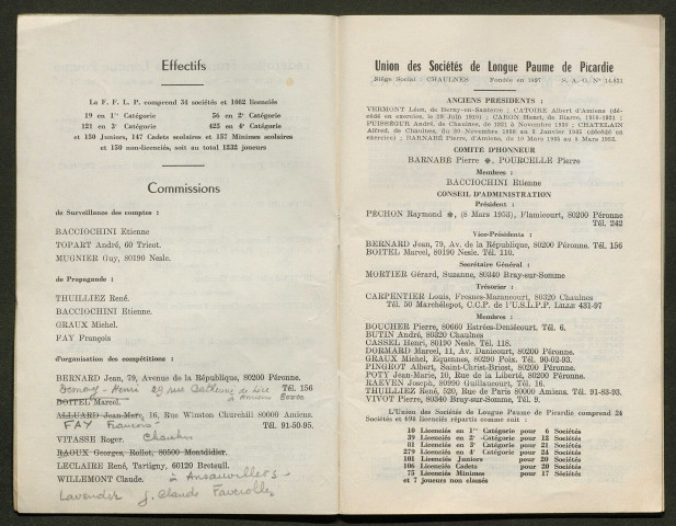 Opuscule (année 1973). Fédération française de Longue Paume : classement des joueurs. Le flambeau de la paume symbole de la pérennité