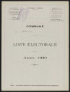 Liste électorale : Méharicourt
