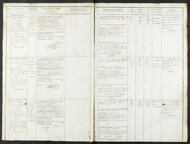 Maison de correction dite Bicêtre à Amiens. Registre d'écrou : numéros 8778 à 9602. 16 septembre 1846 - 04 novembre 1846