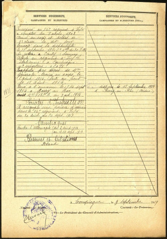 Brunet, Paul Abel, né le 20 mai 1887 à Molliens-Vidame (Somme), classe 1907, matricule n° 891, Bureau de recrutement d'Amiens