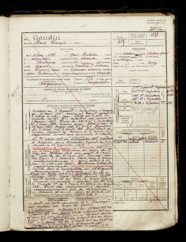 Gaudin, Paul François, né le 04 juin 1898 à Gond-Pontouvre (Charente), classe 1918, matricule n° 1678, Bureau de recrutement d'Amiens