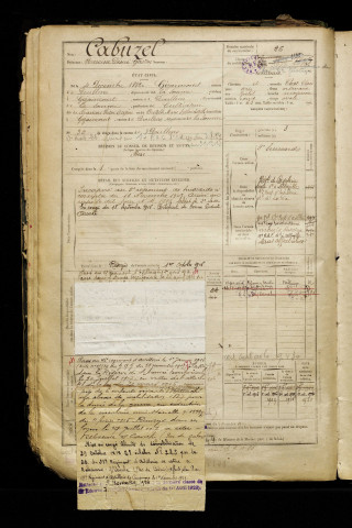 Cabuzel, Narcisse Désiré Gaston, né le 04 décembre 1882 à Gézaincourt (Somme), classe 1902, matricule n° 26, Bureau de recrutement d'Abbeville